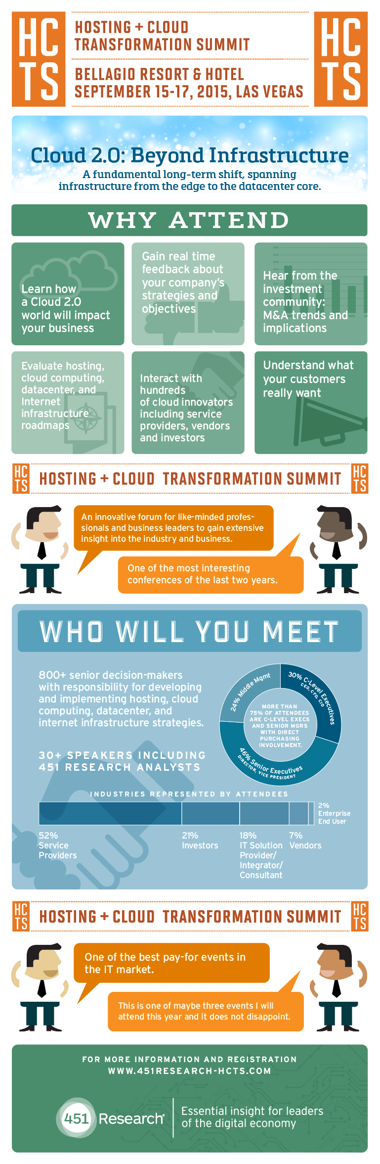 2015 HCTS Infographique Rela-01